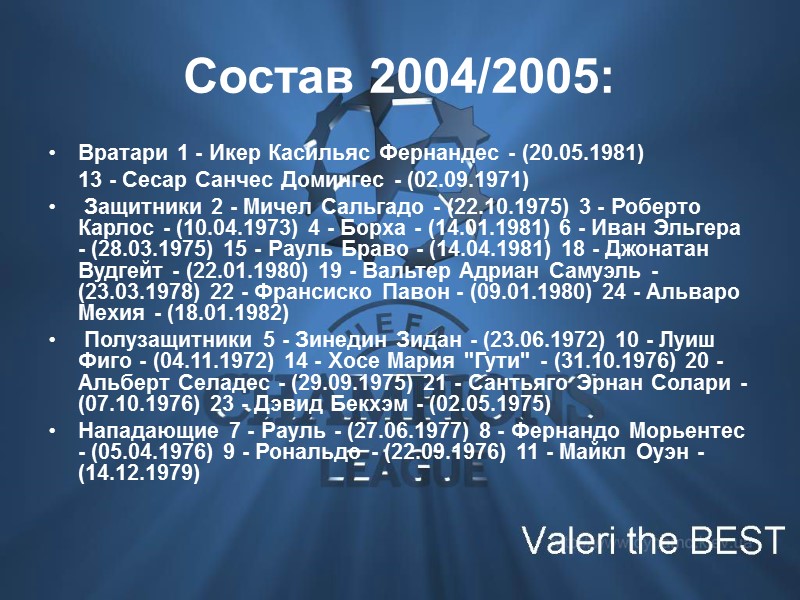 Состав 2004/2005: Вратари 1 - Икер Касильяс Фернандес - (20.05.1981)   13 -